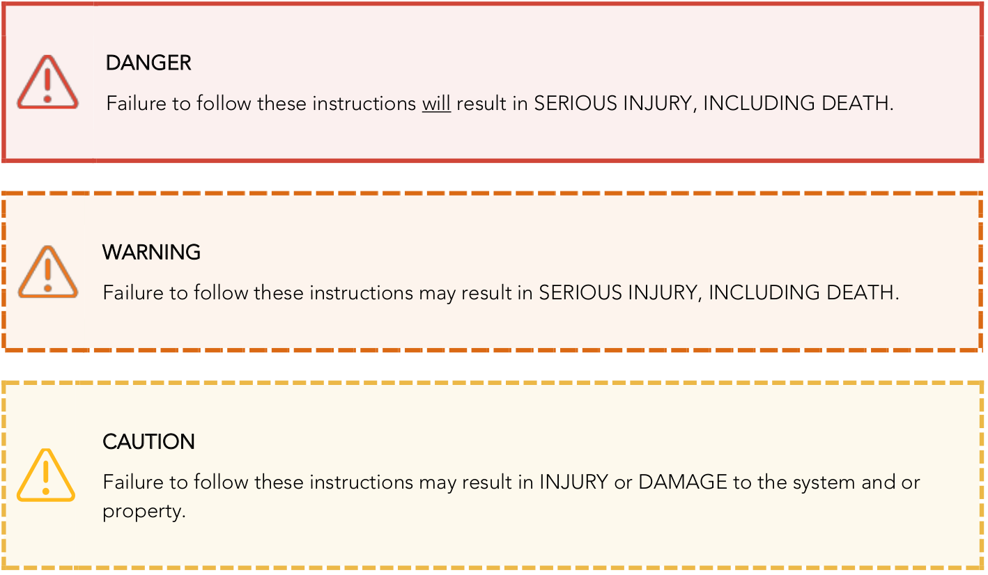 Safety Notice Levels