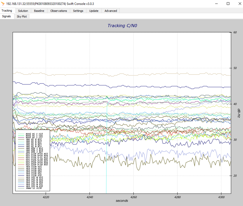 _images/swiftnav-snr-bad.png