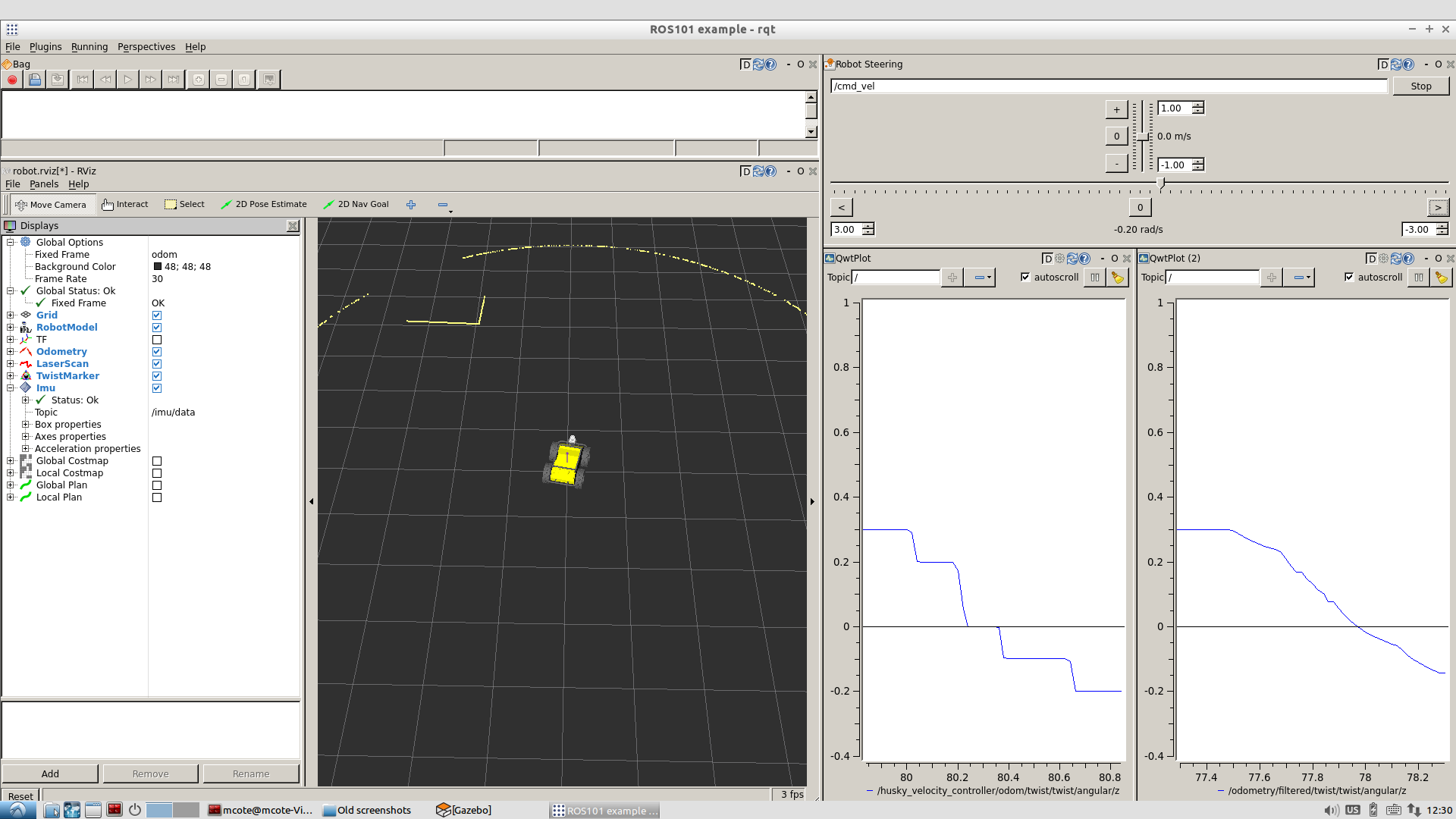 _images/graph_topics.png