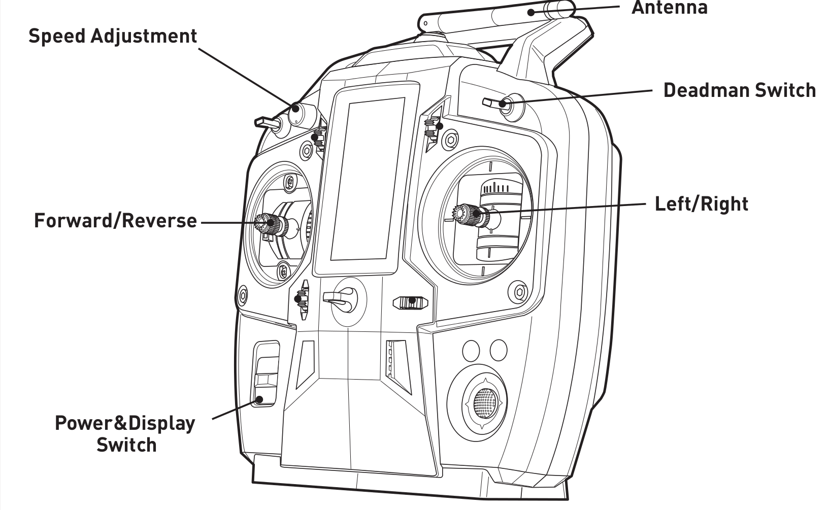 Warthog's remote control