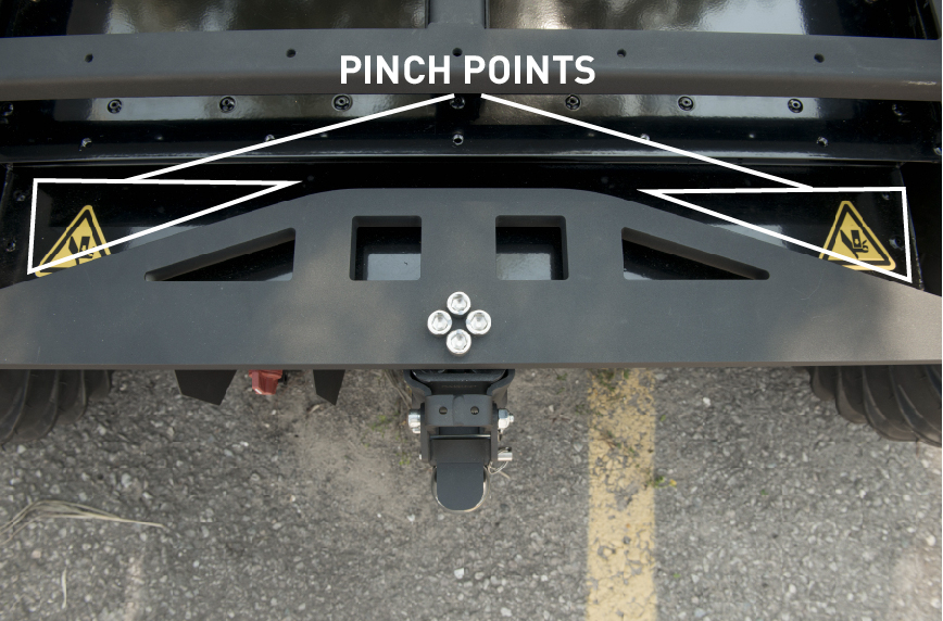 Warthog's pinch points