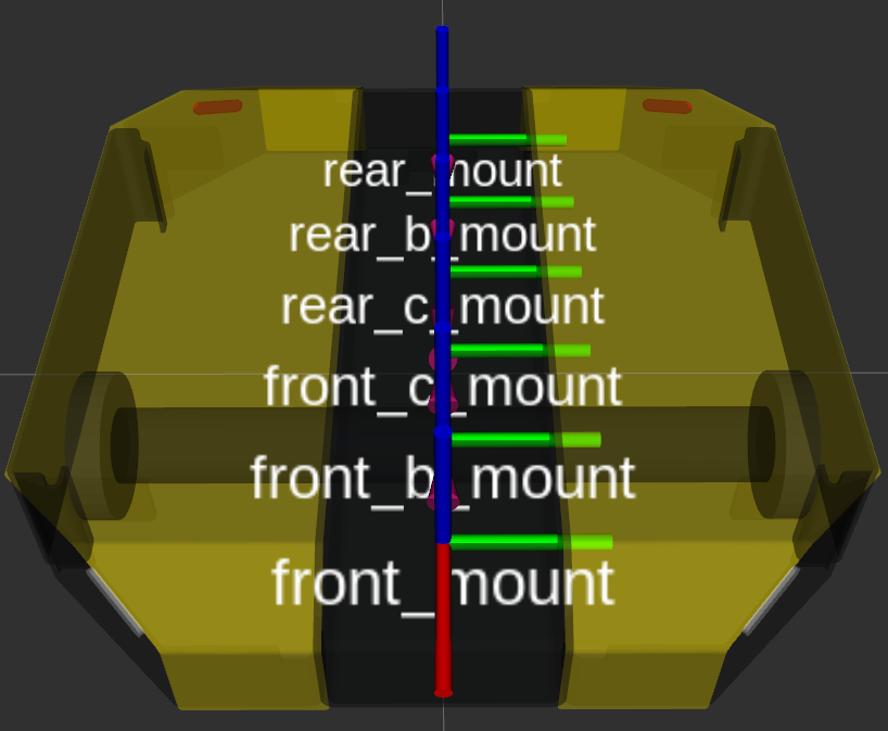 Dingo-D mount points