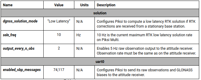 _images/reference_receiver.png
