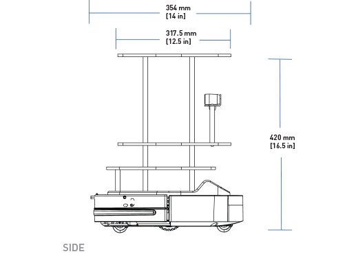 Turtlebot tech specs side